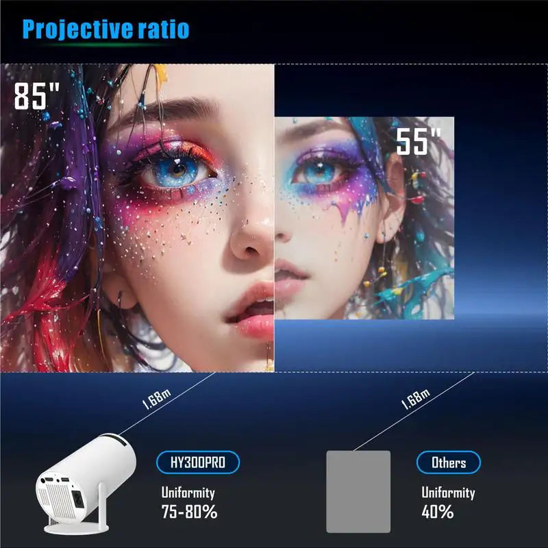 Trendy Portable Projector