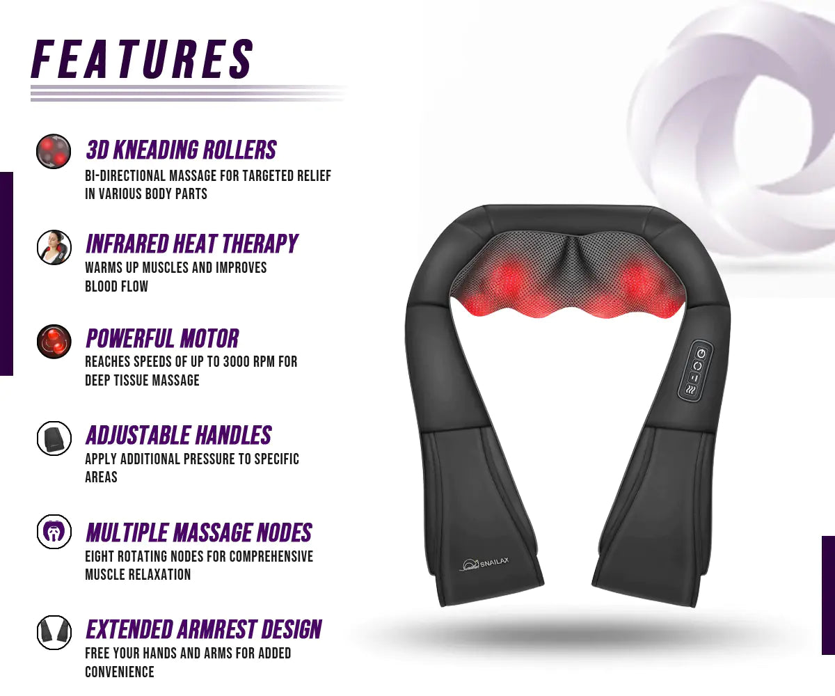 Ultimate Relief Neck Massager with Heat