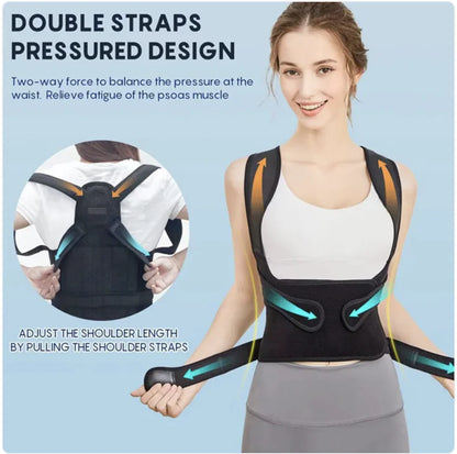 Posture Support Band